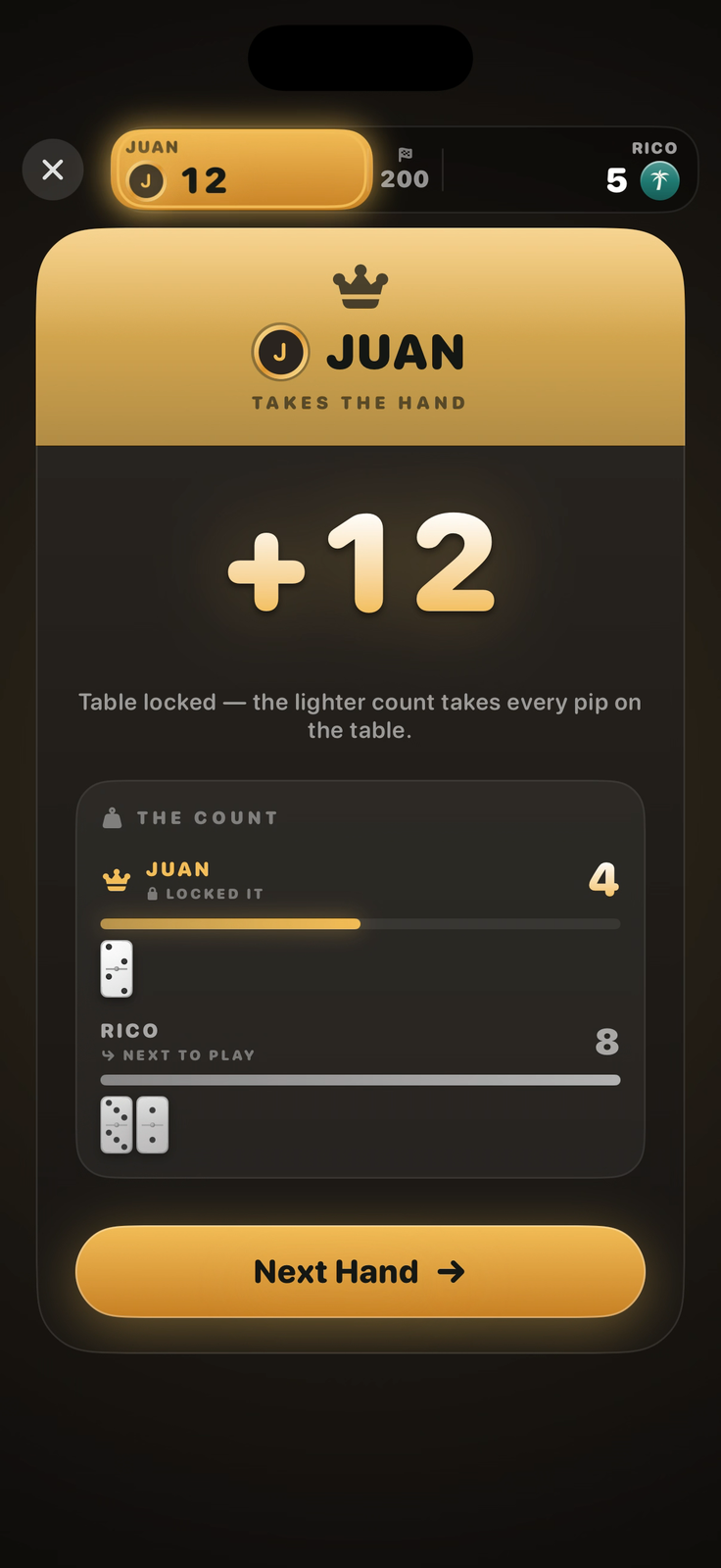 The hand is over