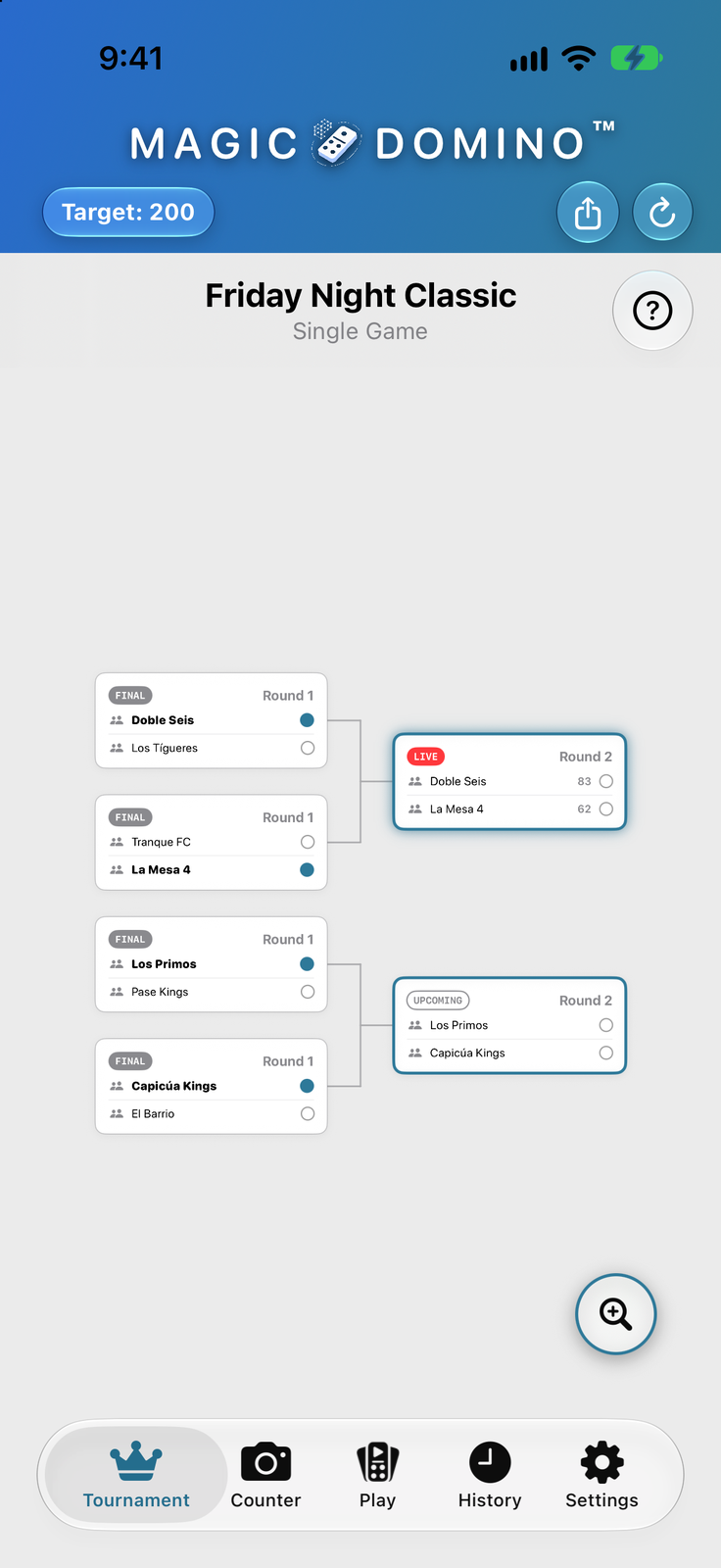 Tournament bracket